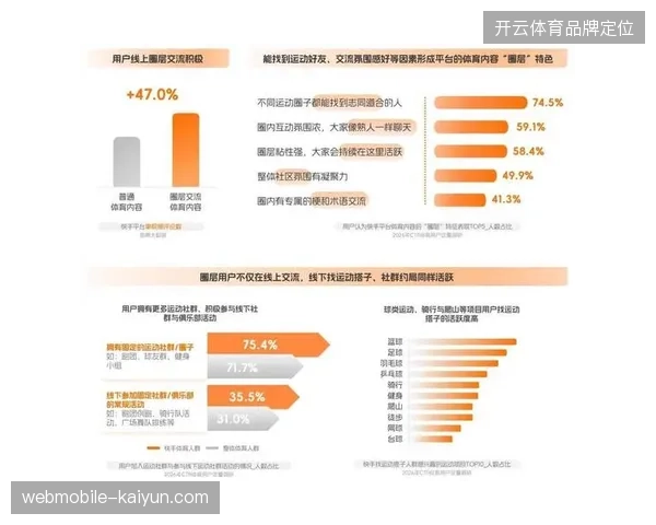 2027年赛事云转播内容生产将成为国际顶级体育营销的基准线